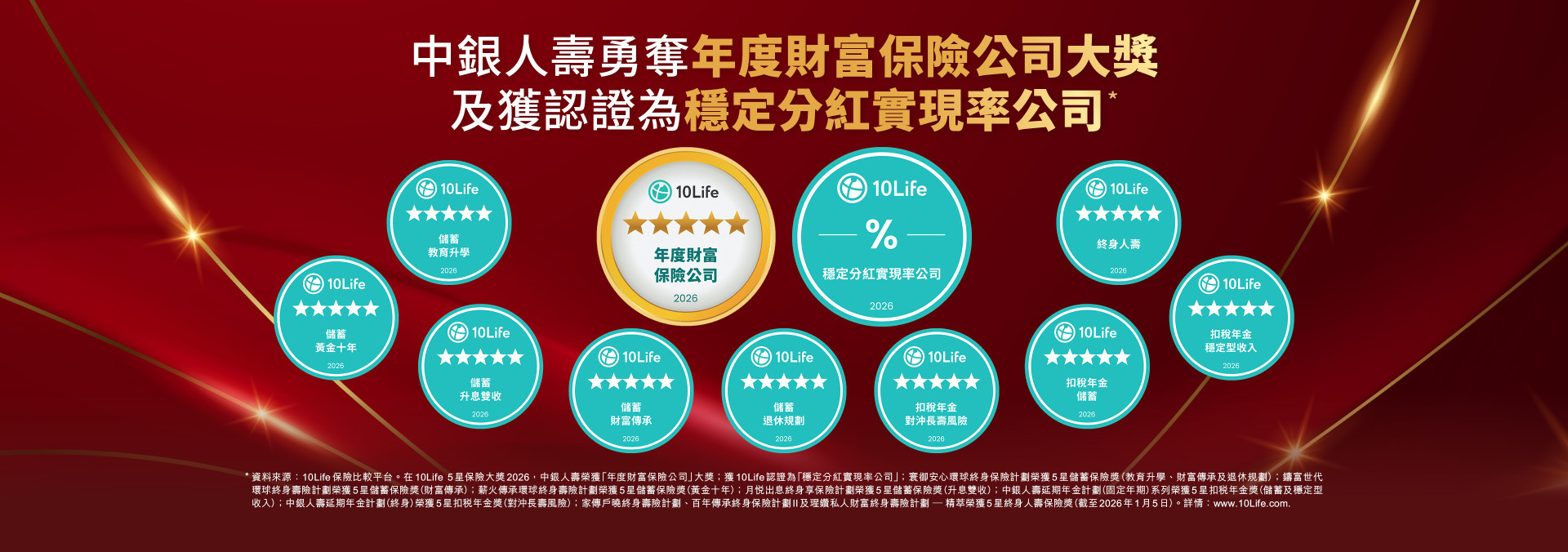 中銀人壽勇奪年度財富保險公司大獎及 獲認證為穩定分紅實現率公司