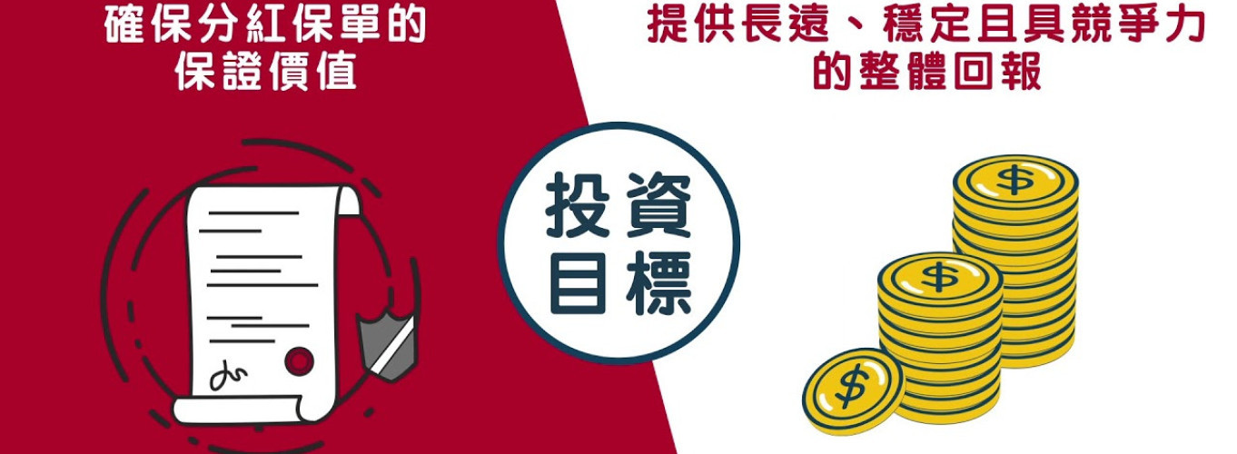 分紅保險計劃簡介及紅利實現率