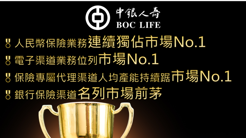 中银人寿2025年首三季业绩屡创新高