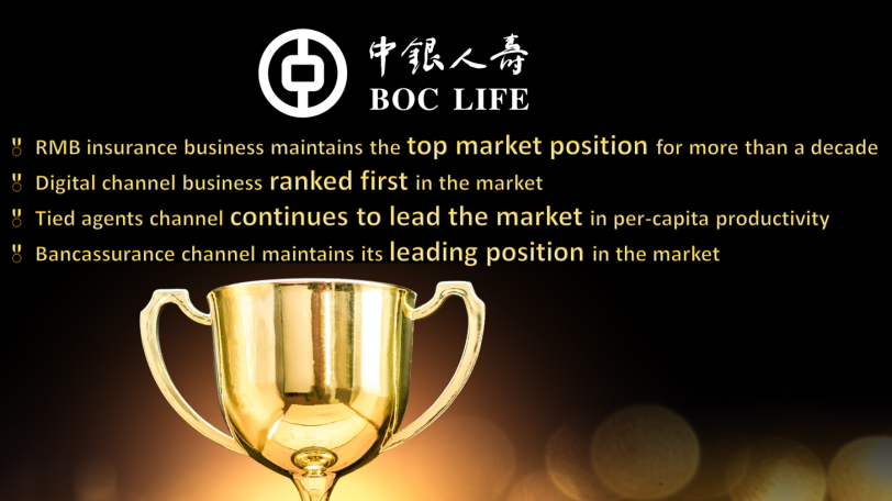 BOC Life Achieved Record-Breaking Business Results for the First Three Quarters of 2025